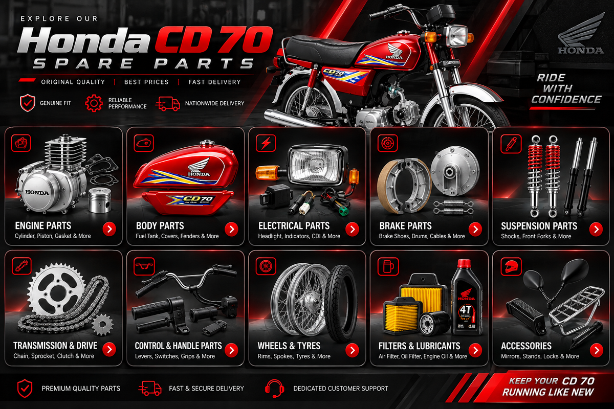 Honda CD 70 Spare Parts – Genuine Motorcycle Parts & Accessories